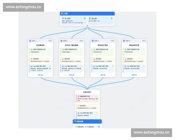 基于通用剧本创作模板的情节结构与角色塑造全流程指南详解手册版